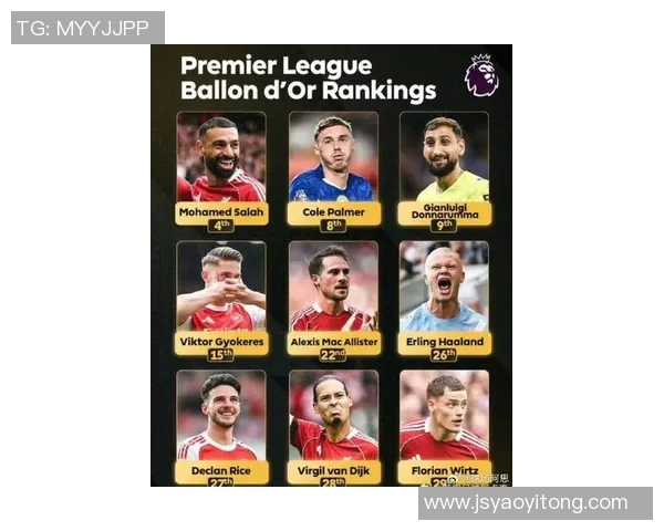 2025年足球新进球星排名前十位盘点未来巨星潜力解析