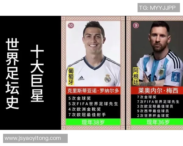 足球巨星成长历程全纪录 从青训营到世界巅峰的荣耀之路 足球巨星成长历程全纪录 从青训营到世界巅峰的荣耀之路