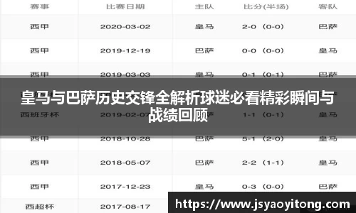 皇马与巴萨历史交锋全解析球迷必看精彩瞬间与战绩回顾